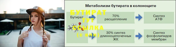 прущая мука Каменка
